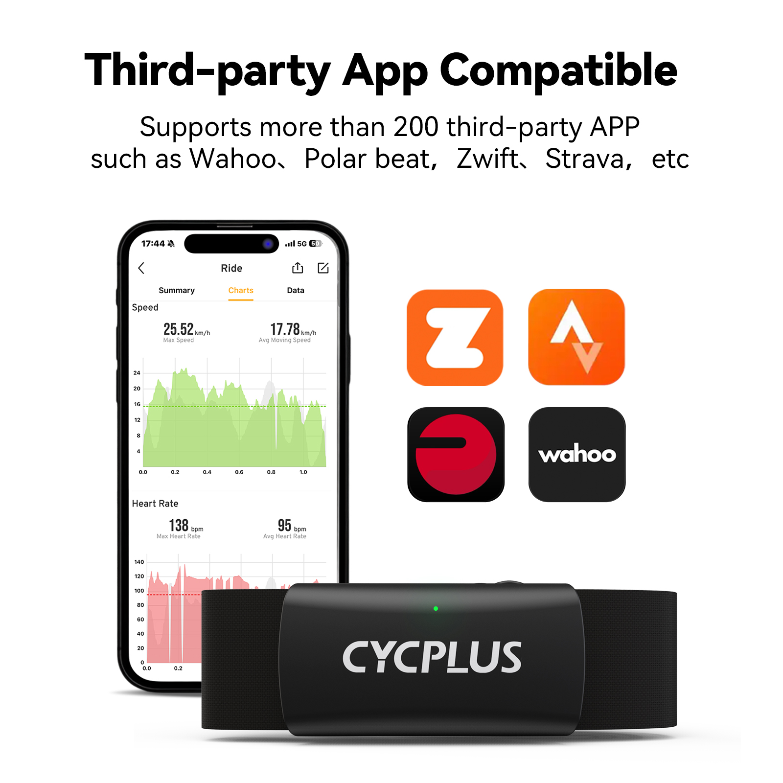 CYCPLUS H2 moniteur de fréquen - Health Monitors avis et prix