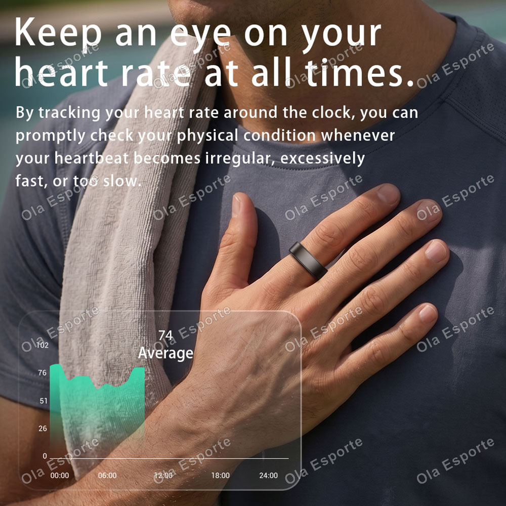 Bague connectée pour la fréque - Health Monitors avis et prix